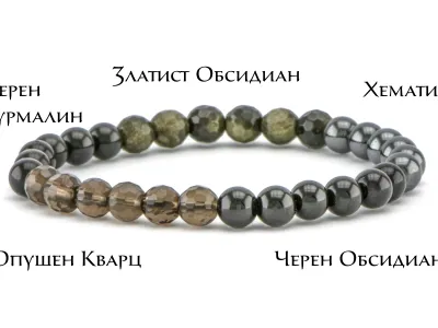 Armband "Schutz"